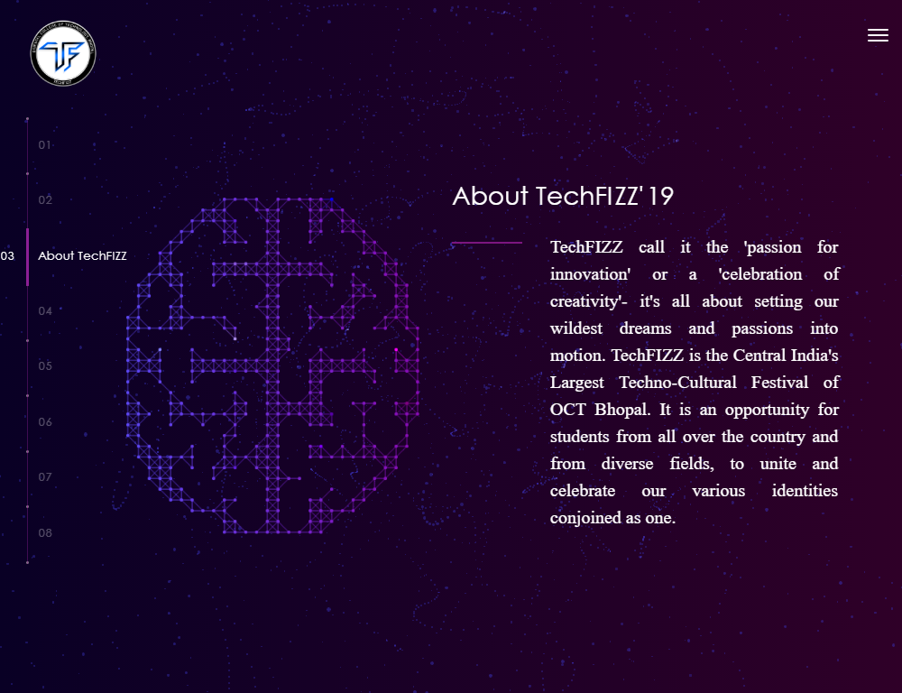 Techfizz